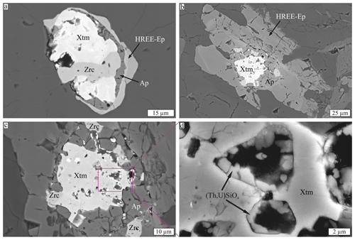 https://ejm.copernicus.org/articles/32/521/2020/ejm-32-521-2020-f10