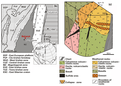 https://ejm.copernicus.org/articles/33/605/2021/ejm-33-605-2021-f01