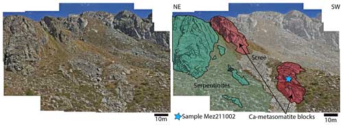 https://ejm.copernicus.org/articles/36/767/2024/ejm-36-767-2024-f02