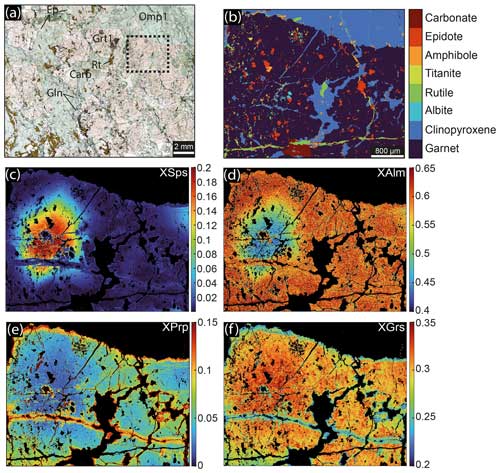 https://ejm.copernicus.org/articles/36/767/2024/ejm-36-767-2024-f03