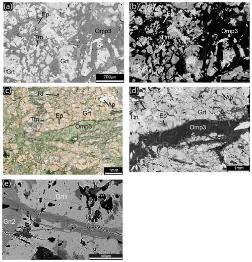 https://ejm.copernicus.org/articles/36/767/2024/ejm-36-767-2024-f05