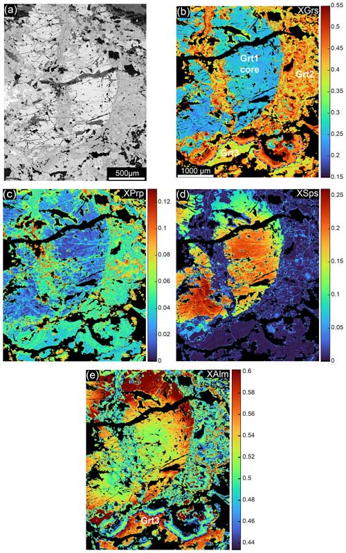 https://ejm.copernicus.org/articles/36/767/2024/ejm-36-767-2024-f08