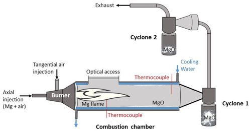 https://ejm.copernicus.org/articles/36/831/2024/ejm-36-831-2024-f01