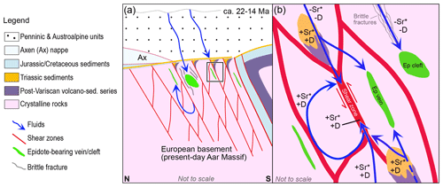 https://ejm.copernicus.org/articles/36/879/2024/ejm-36-879-2024-f07