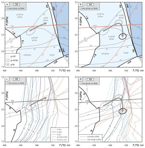 https://ejm.copernicus.org/articles/37/455/2025/ejm-37-455-2025-f09