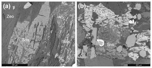 https://ejm.copernicus.org/articles/37/555/2025/ejm-37-555-2025-f11