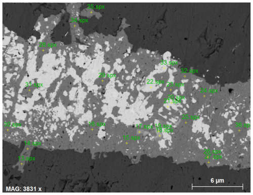 https://ejm.copernicus.org/articles/37/627/2025/ejm-37-627-2025-f05