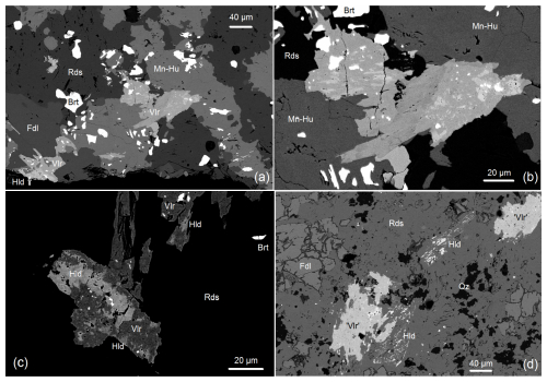 https://ejm.copernicus.org/articles/37/627/2025/ejm-37-627-2025-f07