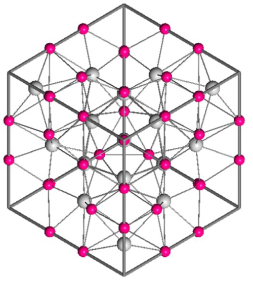 https://ejm.copernicus.org/articles/37/783/2025/ejm-37-783-2025-f10