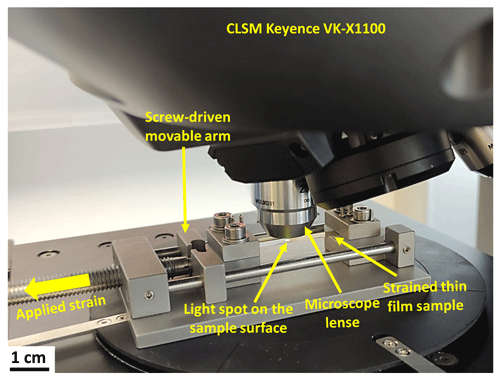 https://ejm.copernicus.org/articles/37/91/2025/ejm-37-91-2025-f01