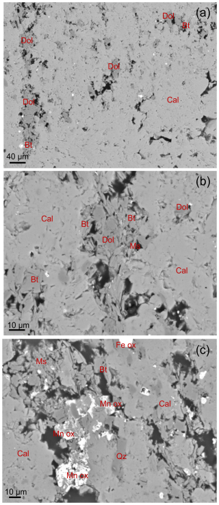 https://ejm.copernicus.org/articles/38/263/2026/ejm-38-263-2026-f06