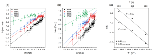 https://ejm.copernicus.org/articles/38/353/2026/ejm-38-353-2026-f09