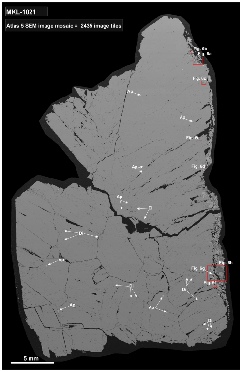 https://ejm.copernicus.org/articles/38/431/2026/ejm-38-431-2026-f05