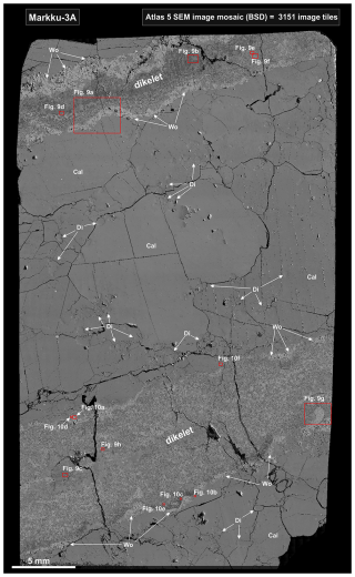 https://ejm.copernicus.org/articles/38/431/2026/ejm-38-431-2026-f08