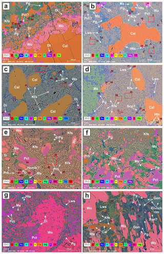 https://ejm.copernicus.org/articles/38/431/2026/ejm-38-431-2026-f09