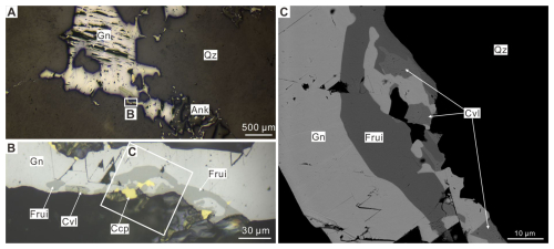 https://ejm.copernicus.org/articles/38/519/2026/ejm-38-519-2026-f03
