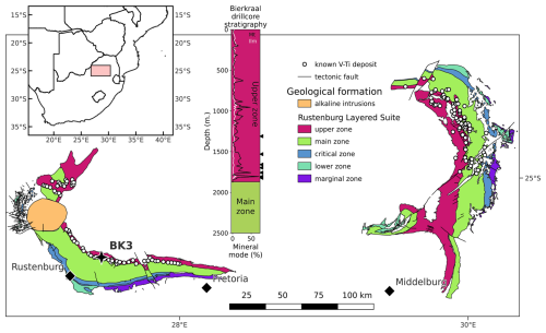 https://ejm.copernicus.org/articles/38/545/2026/ejm-38-545-2026-f01
