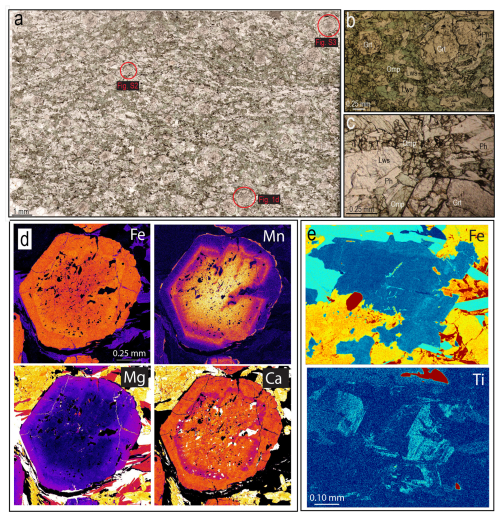 https://ejm.copernicus.org/articles/38/567/2026/ejm-38-567-2026-f01